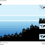 1276_when_sea_levels_attack_Feb14