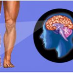 phantom-limb-syndrome